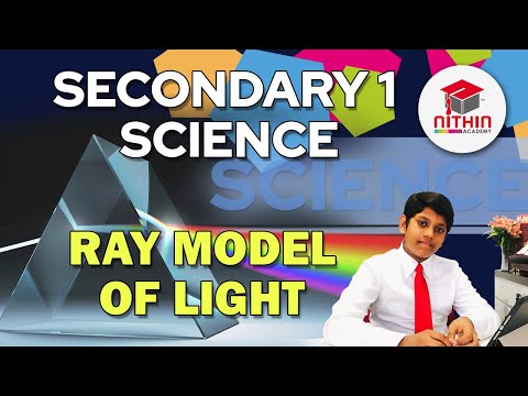 SECONDARY 1 SCIENCE | RAY MODEL OF LIGHT