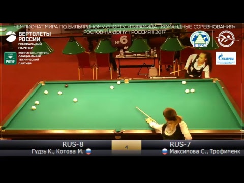 CM2017 UZB-2 (Сидоров А., Мамиров Ш.)  -  RUS-3 (Абрамов И., Зайцев С.)