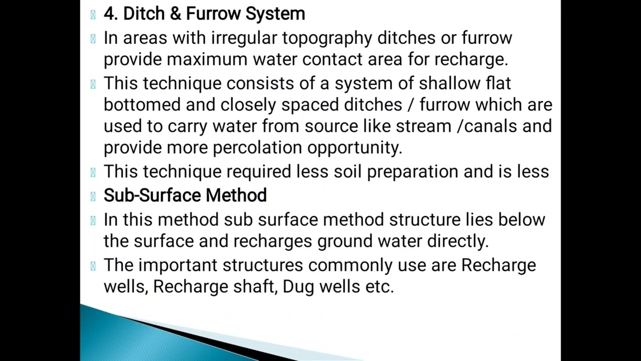 UNIT 5 HYDROLOGY AND WATER RESOURCES ENGINEERING