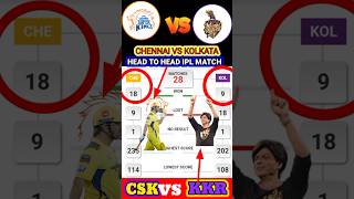 CSK vs KKR ipl head to head match #viral #ipl #msdhoni  #cricket #rivalry #shorts #short #srk