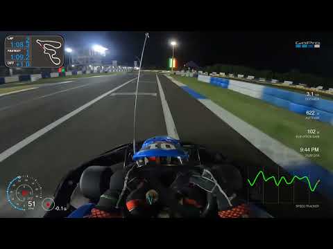 KNO - Kartódromo Nova Odessa - Alpha Imper [Workshop Natale com Daniboy]