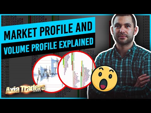 Market Profile vs Volume Profile: Beginner Tutorial