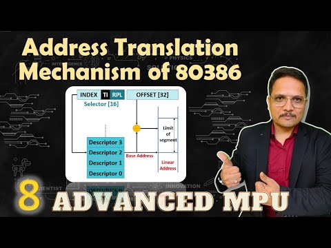 Features of Microprocessor 80386