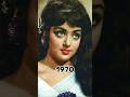 HEMA MALINI 1954 2025 Evolution