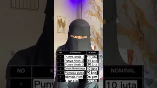 Download lagu HUB WA 👉085787376064 #assalamualaikum #bismillah #berbagi #kunfayakun #rezeki #masukberanda mp3 Download lagu HUB WA 👉085787376064 #assalamualaikum #bismillah #berbagi #kunfayakun #rezeki #masukberanda mp3