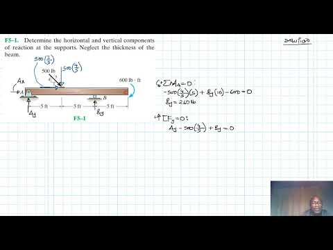 F5–1 Equilibrium of a Rigid Body (Chapter 5: Hibbeler Statics) Benam Academy