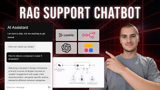 The BEST AI-Powered Support Chatbot for Your Website (RAG with Lookio + Workflow with n8n)