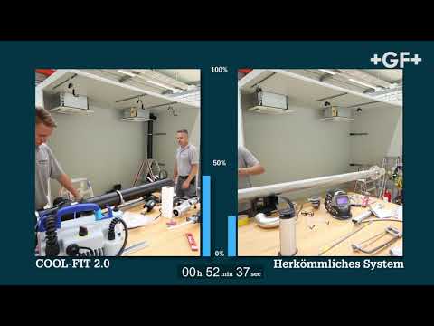 COOL-FIT 2.0 – Vergleich der Installationszeit zwischen COOL-FIT 2.0 und herkömmlichen Lösungen