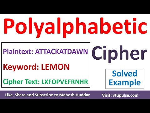 1. Polyalphabetic Cipher Solved Example | Vigenere Cipher Encryption Decryption Vidya Mahesh Huddar