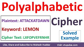 Polyalphabetic Cipher Solved Example Encryption Decryption in Cryptography by Vidya Mahesh Huddar