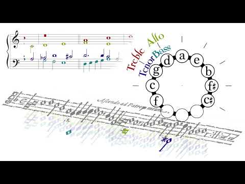 Nanino's ascending canon