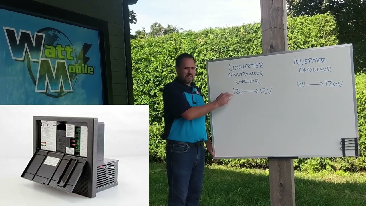 Vidéo externe