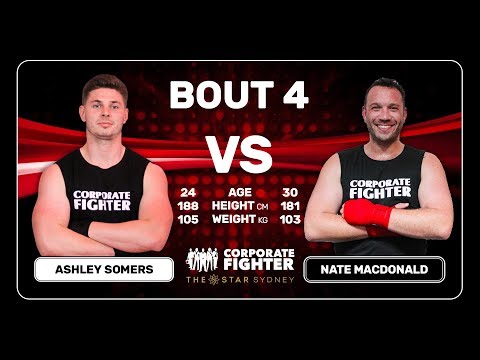 Corporate Fighter 38 - Ashley Somers v Nate MacDonald