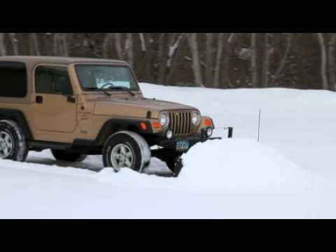 SNOWSPORT® HD How it Works