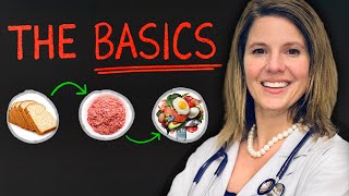 95% of you are doing keto wrong. Here's how to do it right