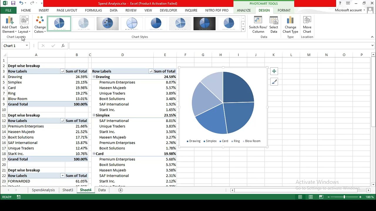 Master procurement spend analysis in Excel with pivot tables