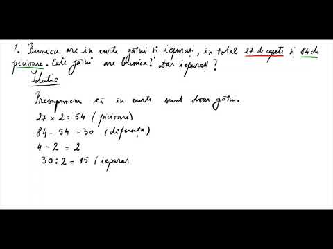 Metoda falsei ipoteze