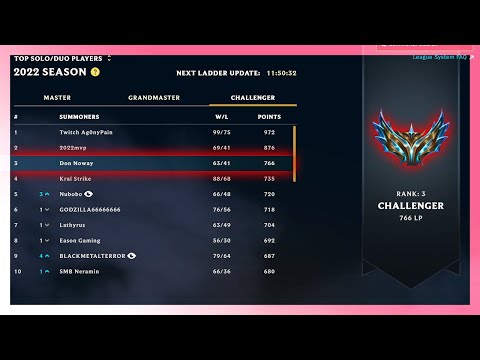 Top 3 EUW Richtung 1000LP Challenger | Noway4u Highlights LoL