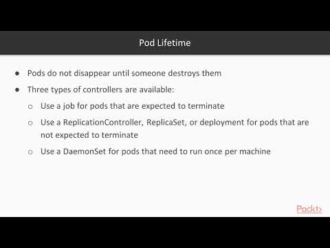 Kubernetes for Developers Pod Deployment Lifecycle with Pod Lifecycle Hooks | packtpub com