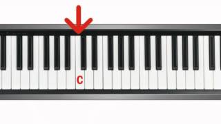 Free Piano Lesson for Kids – Learning the Piano Keyboard