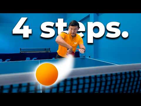 The ULTIMATE Guide On Returning Long Fast Serves