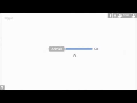 Coggle Tutorial - Introduction