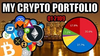My Cryptocurrency Portfolio Q1 2019 - Bitcoin & Altcoins thumbnail
