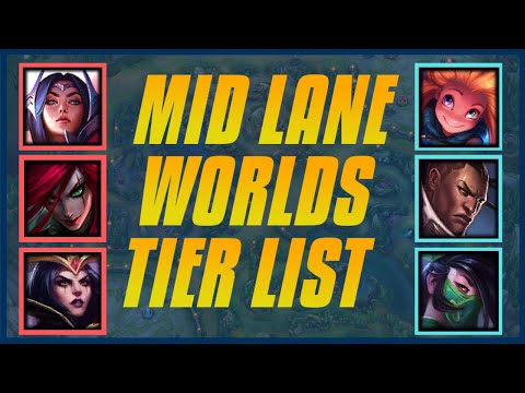MID LANE Worlds Tier List - Mid Meta On Worlds Patch 10.19 + Jungle Strength Rundown