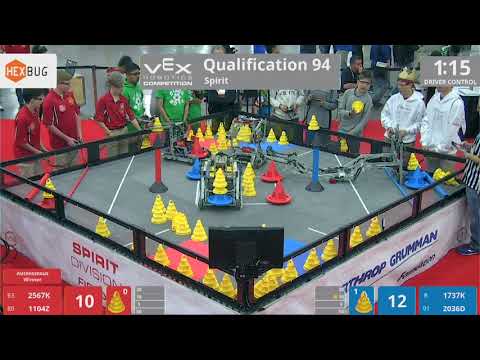 2018 VRC-MS Spir Q94 - 2567K 1104Z vs 1737K 2036D - 84 to 26