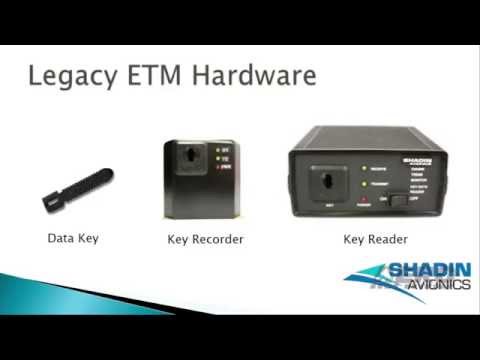 Aero-TV: Shadin Avionics - AEA 2015 New Product Introduction