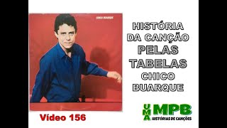 #1MPB- 156: Pelas Tabelas (história e inspiração da canção de Chico Buarque)