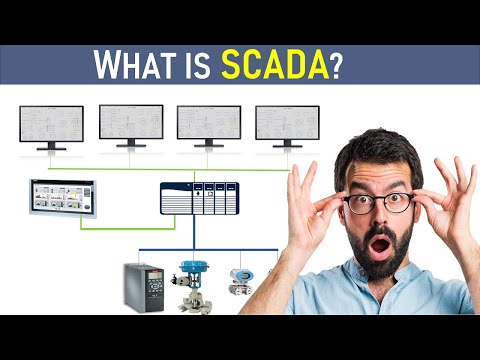 Introduction To 𝐒𝐂𝐀𝐃𝐀 𝐒𝐲𝐬𝐭𝐞𝐦