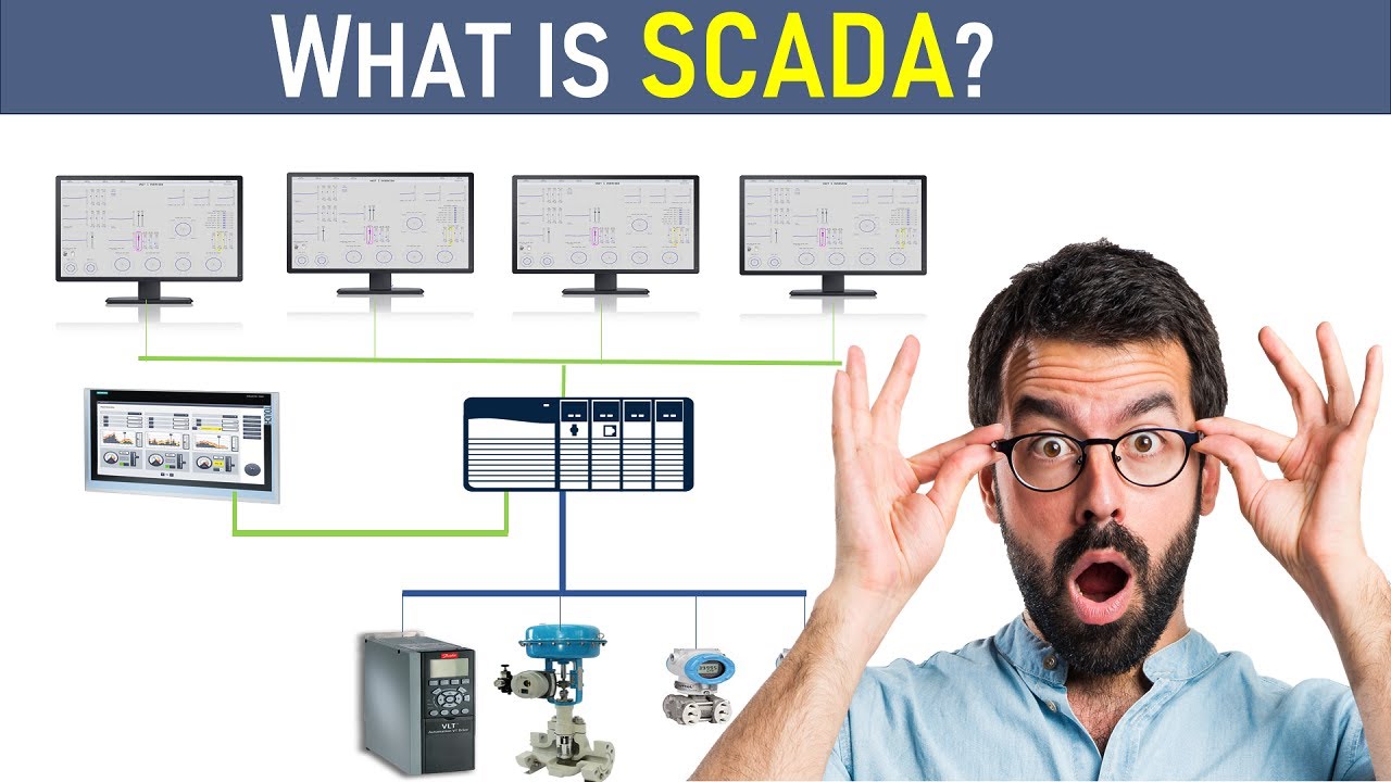 Introduction To 𝐒𝐂𝐀𝐃𝐀 𝐒𝐲𝐬𝐭𝐞𝐦