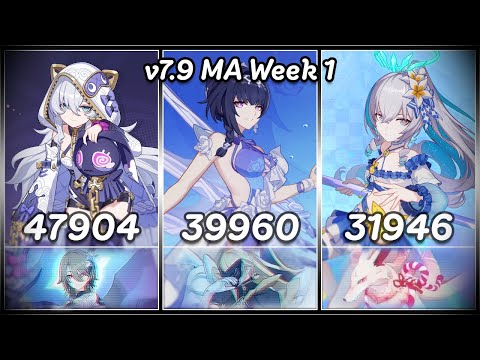HI3 Exalted MA v7.9 (119,810) | SSS Vita 47904, SSS False God Otto 39960, Hellmaru 31946