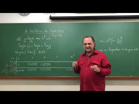 History of Logarithms