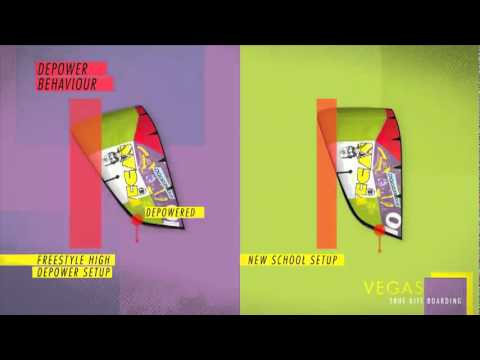 North Vegas 2011 Kite Feauteres - Watermonkey.eu