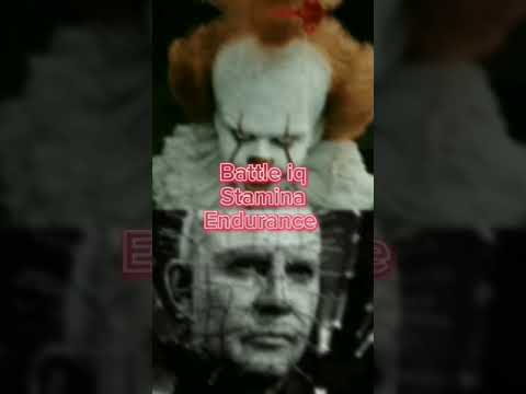 The Beast vs Sirenhead, It vs Pinhead and Cocaine Bear vs Predator|Monster Tournament