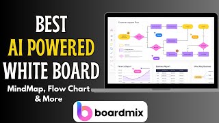 Boardmix AI Whiteboard | Mind Maps, Flowcharts, Templates & Collaboration Made Easy