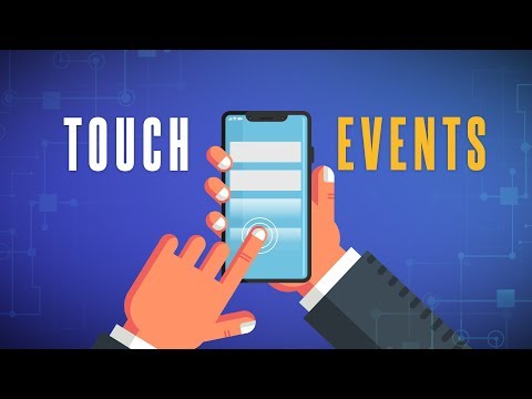 Touch Events Unity | Class For Touch Handle Unity