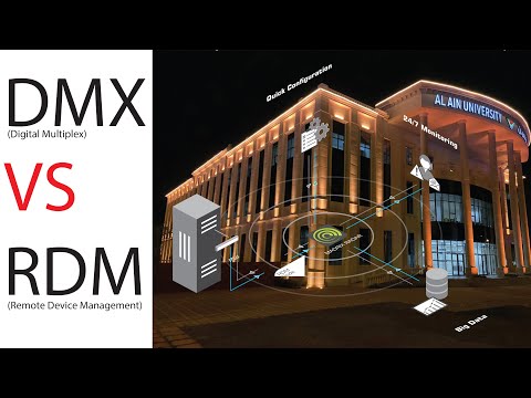 Lighting tips for beginners: DMX VS RDM