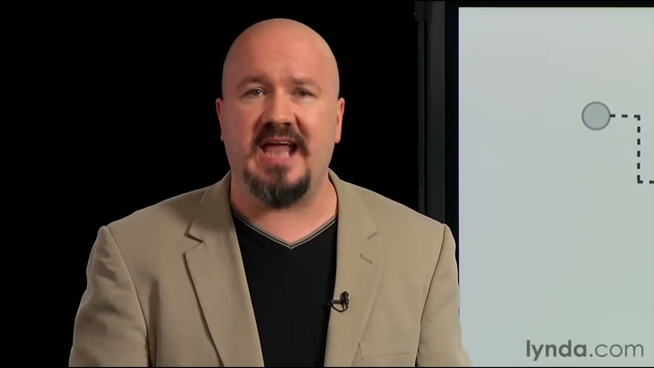 Software Development Tutorial - The fundamentals of programming