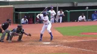 Yasiel Puig Bat Toss