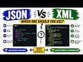 JSON Vs XML Which One Should You Use JSON Format XML Format