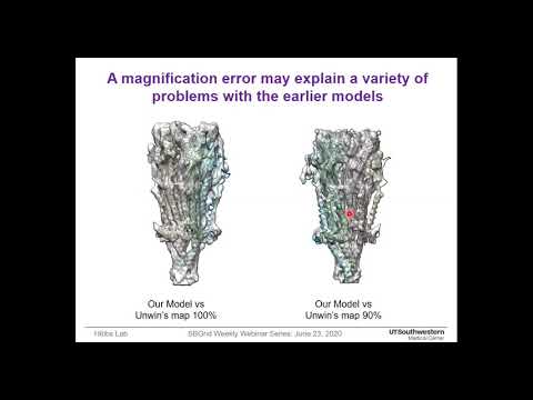 Md. Mahfuzur Rahman, PhD - Cryo-EM structure of native muscle-type nicotinic acetylcholine receptor