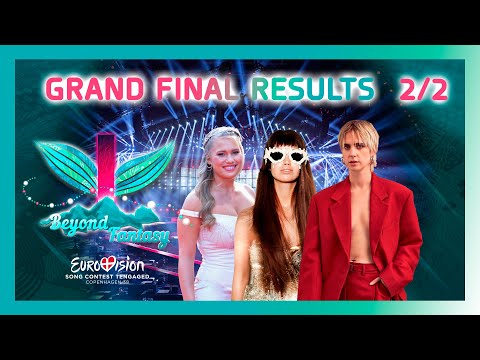 Eurovision Song Contest Tengaged 38 - Grand Final Results (Part 2/2)