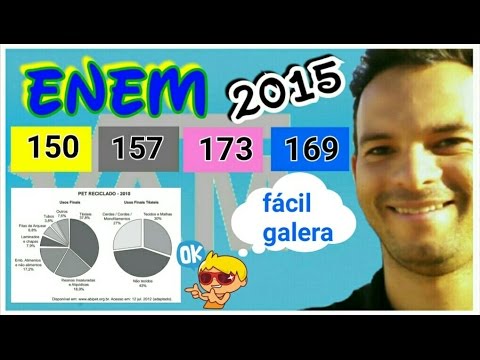 QUESTÃO 150  - ENEM 2015 PROVA AMARELA
