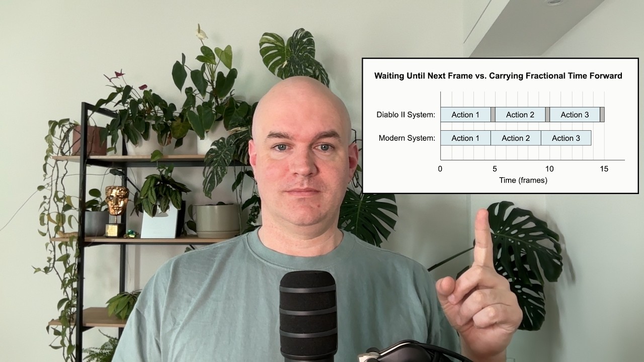 Speed Breakpoints in ARPGs: Are They Good Design? - YouTube