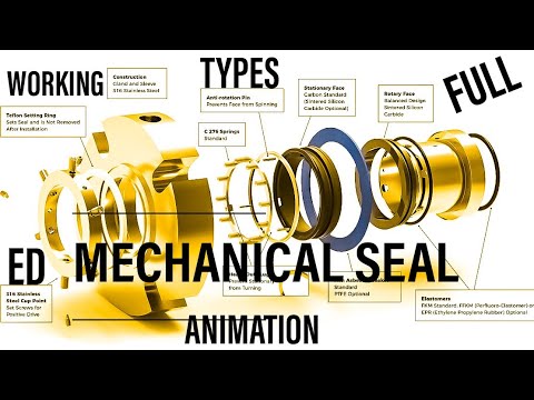 Mechanical seal working animation types of mechanical seal, pump seal