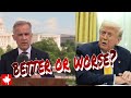 Does Carney feel better or worse about Canada-US relations after meeting with Trump?
