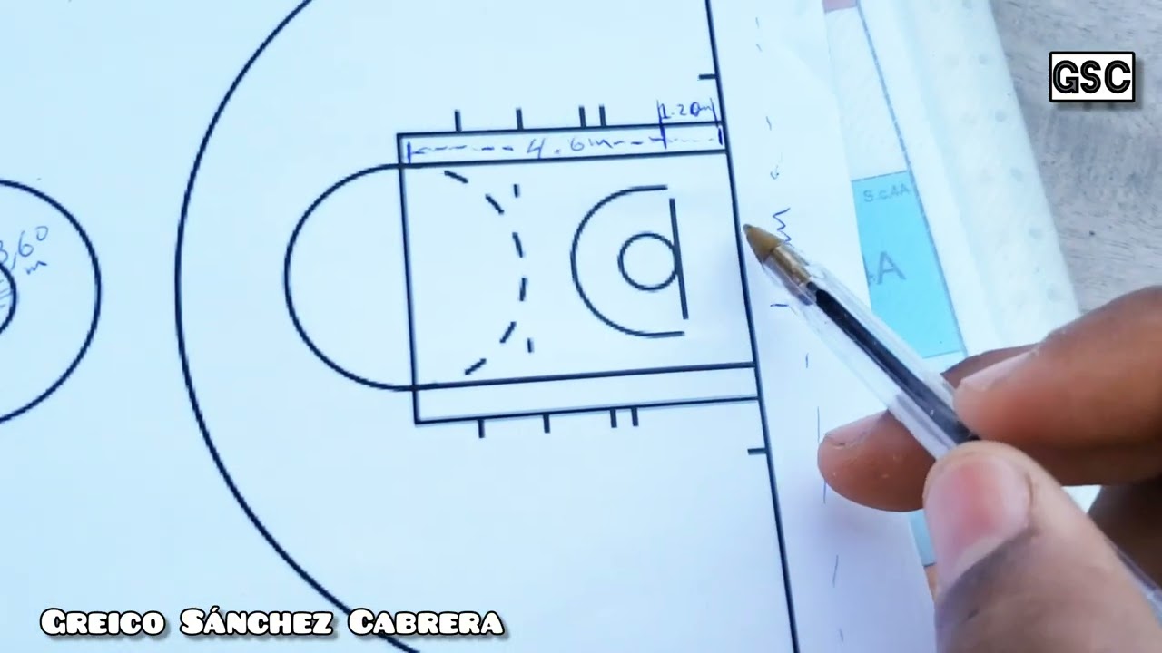 Medidas y dimensiones de la cancha de baloncesto 🏀 tarea de Educación Física